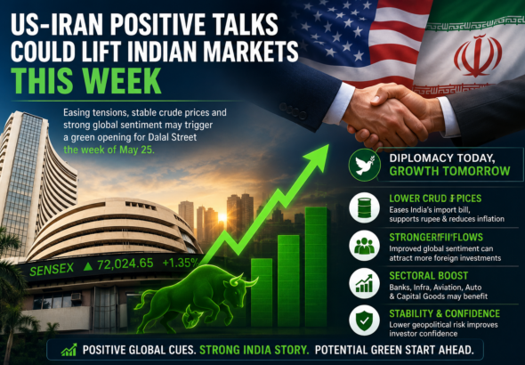 May 24 - US-Iran positive talks